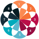 Analytics,Infographic,Pie chart